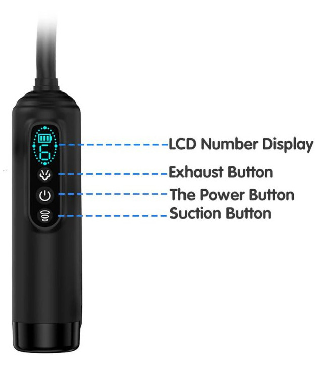 Kit Pompe Vulve + Clitoris Pussy Pump 6 modes – Image 3